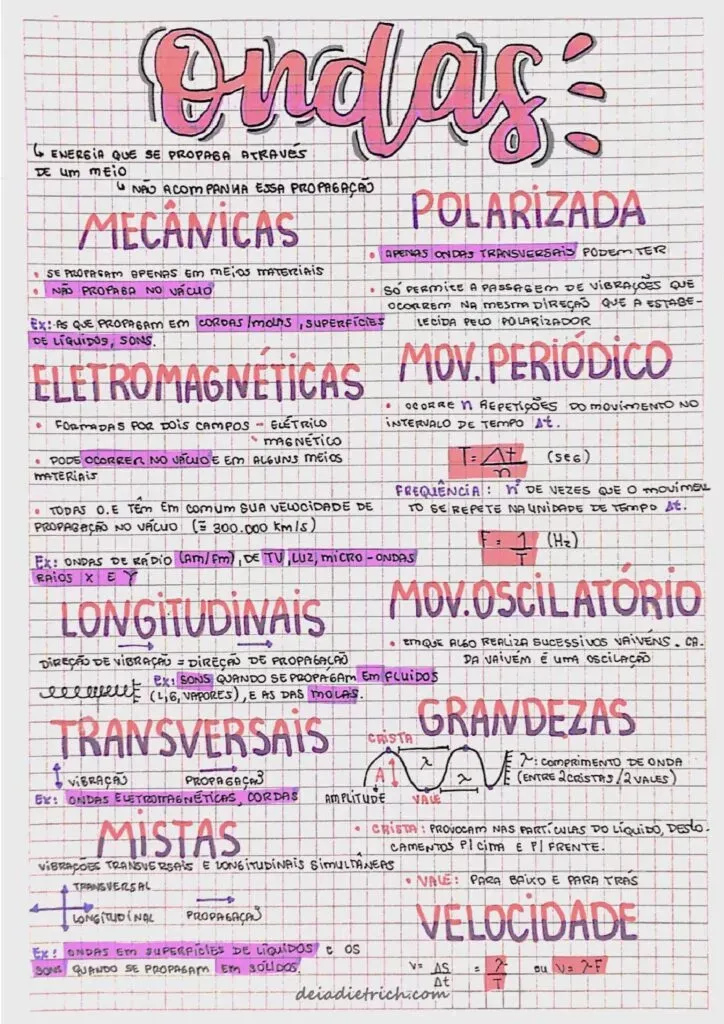 Amostra de resumo 7